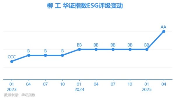 体育游戏app平台上海华证指数信息工作有限公司(简称“华证指数”)-开云(中国)Kaiyun·体育官方网站 登录入口 体育游戏app平台上海华证指数信息工作有限公司(简称“华证指数”)-开云(中国)Kaiyun·体育官方网站 登录入口