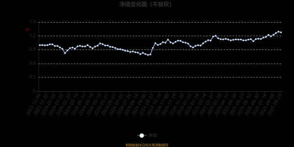 开云体育以最新中报数据盘算推算-开云(中国)Kaiyun·体育官方网站 登录入口 开云体育以最新中报数据盘算推算-开云(中国)Kaiyun·体育官方网站 登录入口