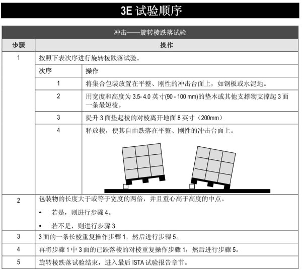 开yun体育网对面的一条棱抬起对应高度遽然开释掉落在刚性地板上-开云(中国)Kaiyun·体育官方网站 登录入口 开yun体育网对面的一条棱抬起对应高度遽然开释掉落在刚性地板上-开云(中国)Kaiyun·体育官方网站 登录入口